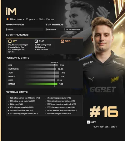 Top 16